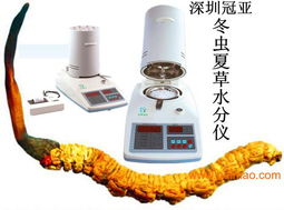 中西醫藥水分測定儀 原理、應用與市場前景